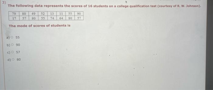 Solved 3) The following data represents the scores of 16 | Chegg.com