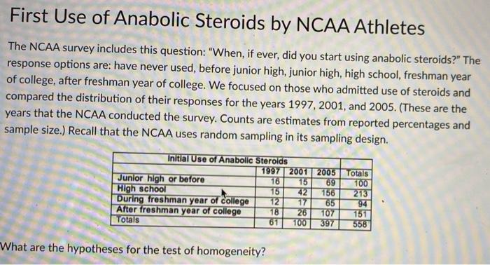 Solved First Use of Anabolic Steroids by NCAA Athletes The | Chegg.com