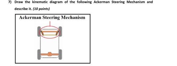 Solved 7) Draw the kinematic diagram of the following | Chegg.com