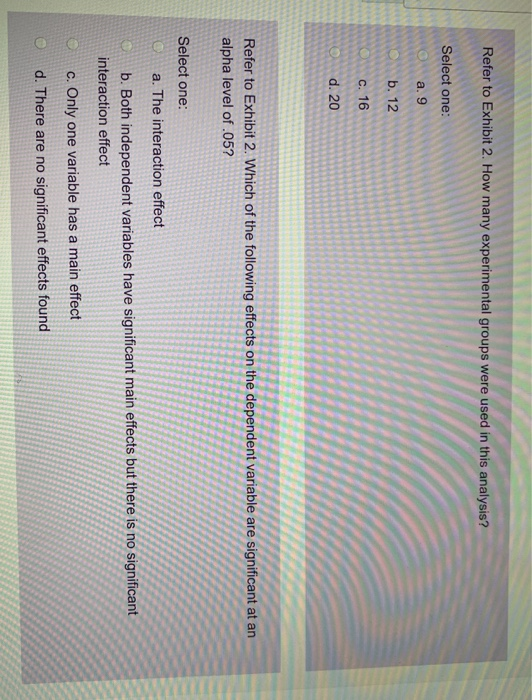 Solved The ANOVA table of a factorial ANOVA design is | Chegg.com