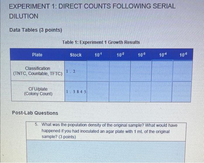 EXPERIMENT 1 DIRECT COUNTS FOLLOWING SERIAL DILUTION
