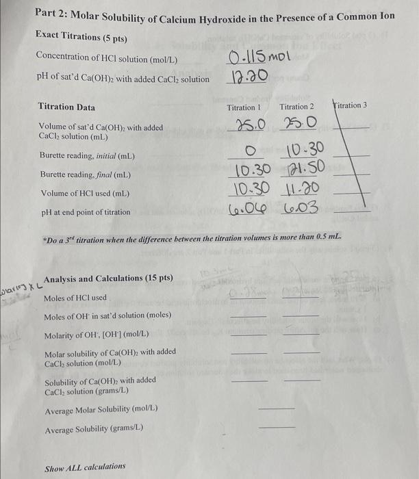 Solved Part 1: Molar Solubility and Solubility Product of | Chegg.com
