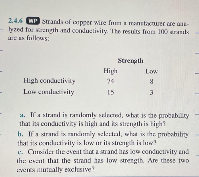 Solved 2.4.6 WP Strands Of Copper Wire From A Manufacturer | Chegg.com