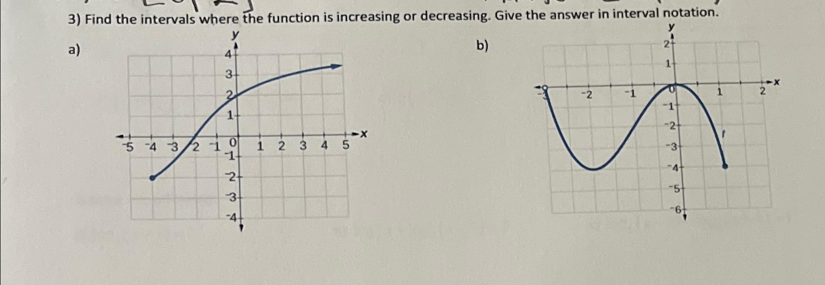 Solved Find the intervals where the function is increasing | Chegg.com