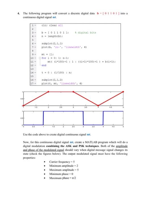 Solved 4. The following program will convert a discrete | Chegg.com