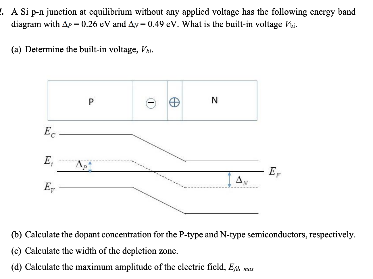 A Si p-n junction at equilibrium without any applied | Chegg.com