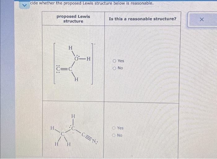 Solved cide whether the proposed Lewis structure below is | Chegg.com
