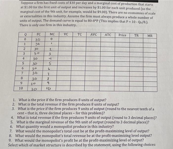 Solved Suppose a firm has fixed costs of 30 per day and a