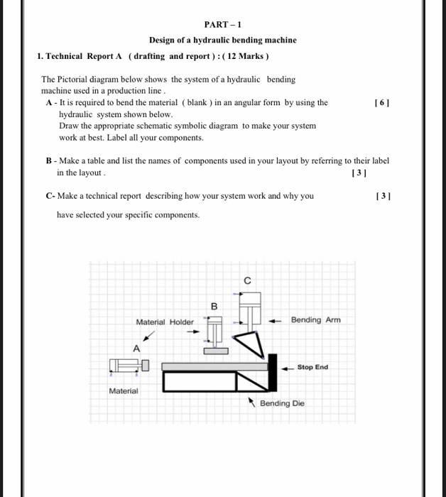 hydraulic arm design