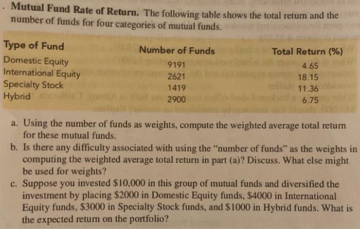 Solved Mutual Fund Rate of Return. The following table shows | Chegg.com