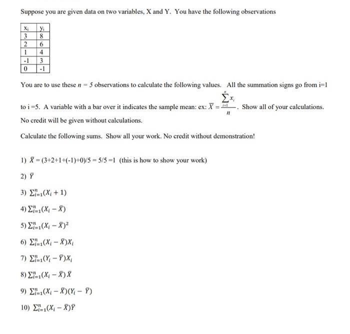 Solved Suppose you are given data on two variables, X and Y. | Chegg.com