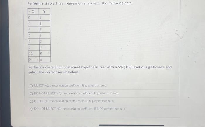 Solved Perform a simple linear regression analysis of the | Chegg.com