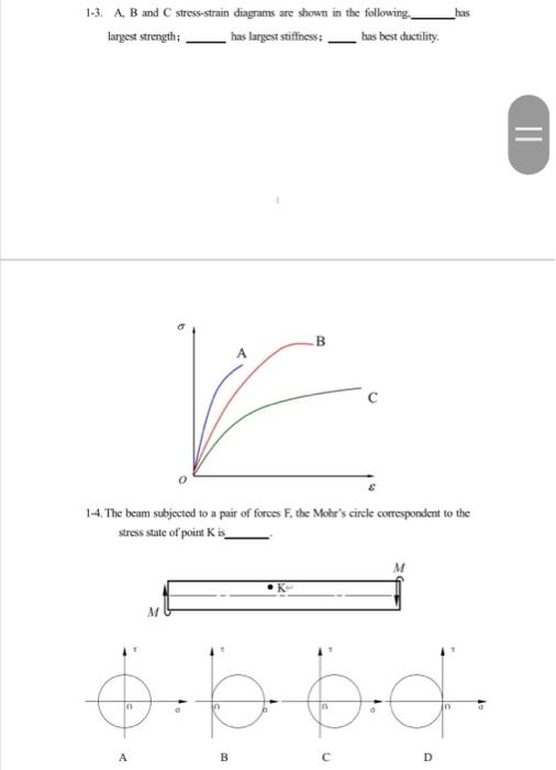 Solved Has 1-3. A. B And C Stress-strain Diagrams Are Shown | Chegg.com