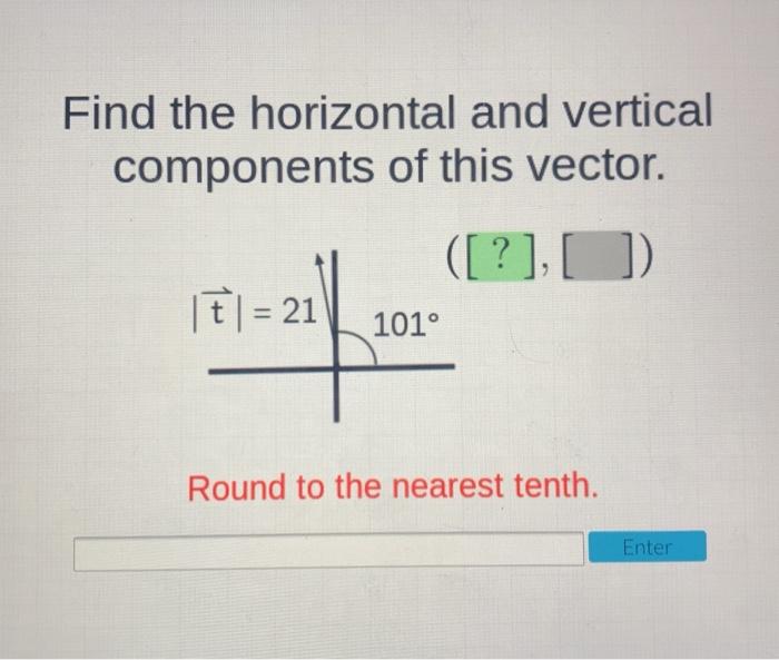 Solved Find the horizontal and vertical components of this | Chegg.com