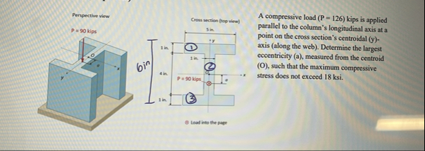 Solved A compressive load )=(126 kips is applied parallel | Chegg.com