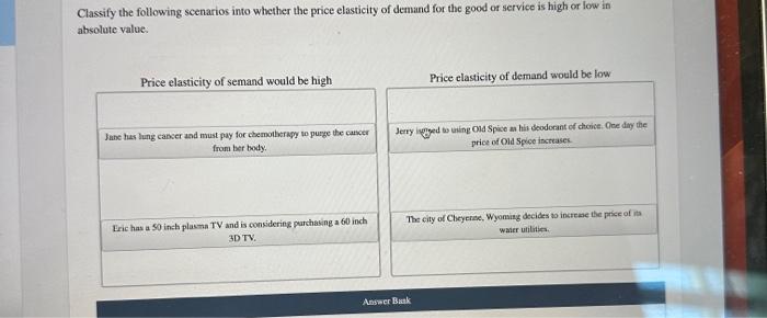 Solved Classify the following scenarios into whether the | Chegg.com