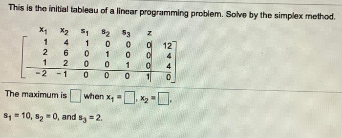 Solved This is the initial tableau of a linear programming | Chegg.com