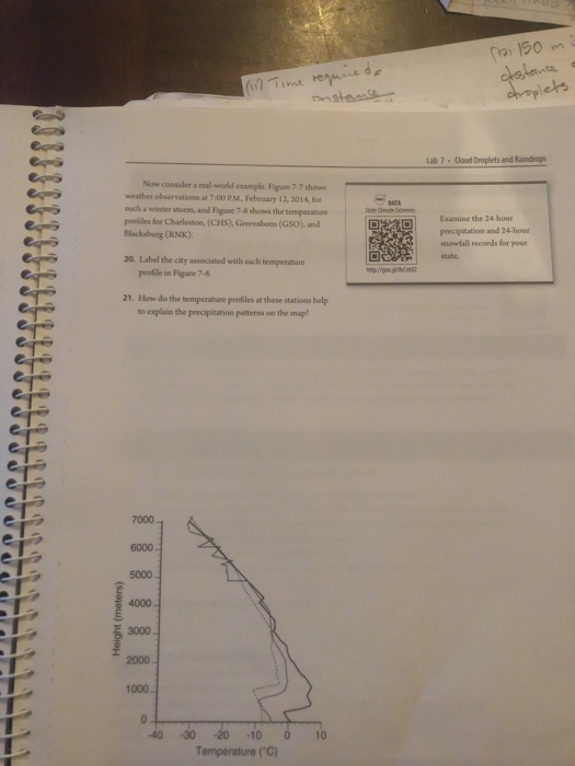 Benches for Weather imate ANK A GSO of . CHS +