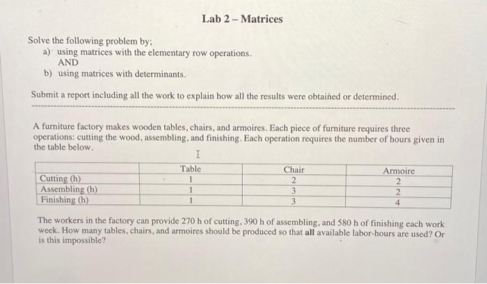 Solved Solve the following problem by; a) using matrices | Chegg.com