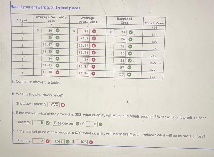Solved Round your answers to 2 decimal places. a. Complete | Chegg.com