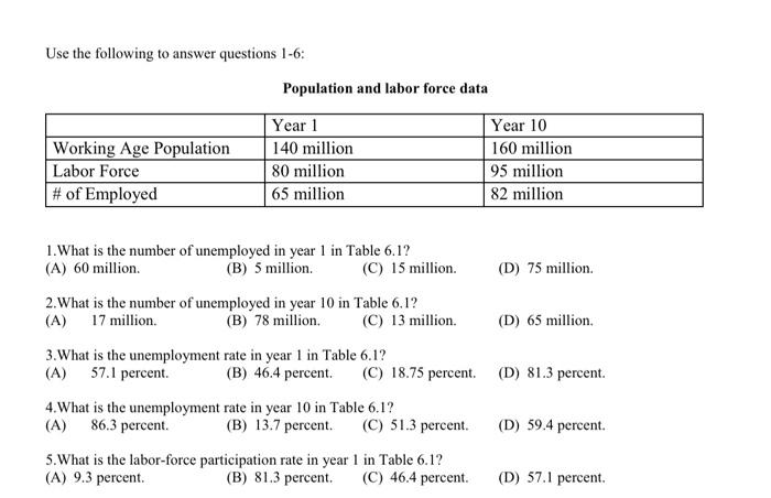 Solved Use the following to answer questions 1-6: Population | Chegg.com