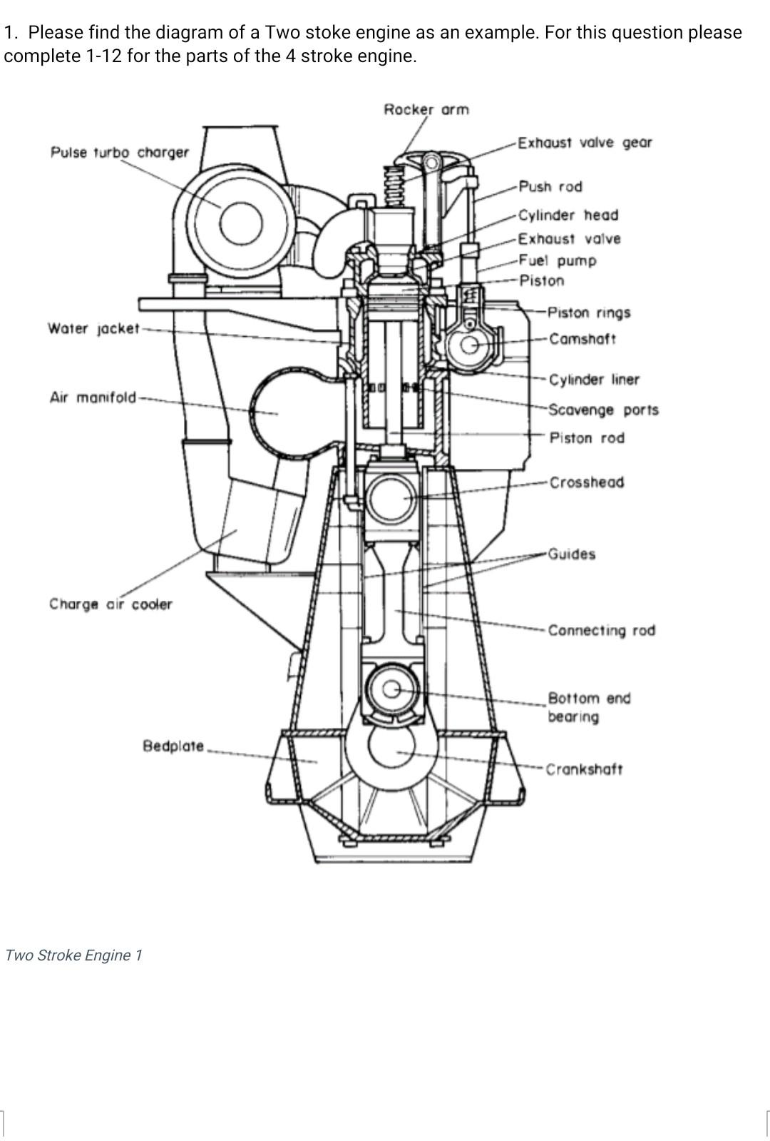 piston engine diagram