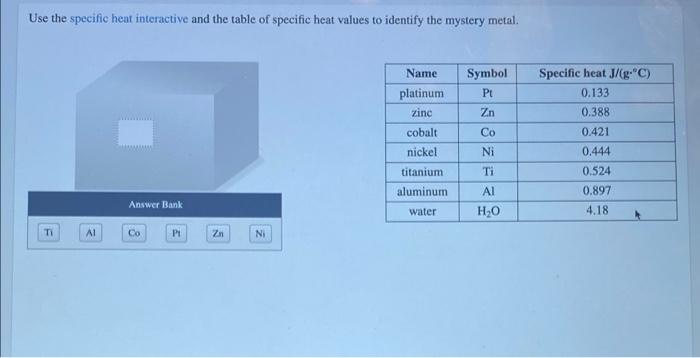 Use the specific heat interactive and the table of specific heat values to identify the mystery metal.
Name
Symbol
platinum
P