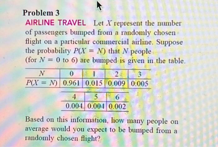 Solved Problem 3 AIRLINE TRAVEL Let X represent the number | Chegg.com