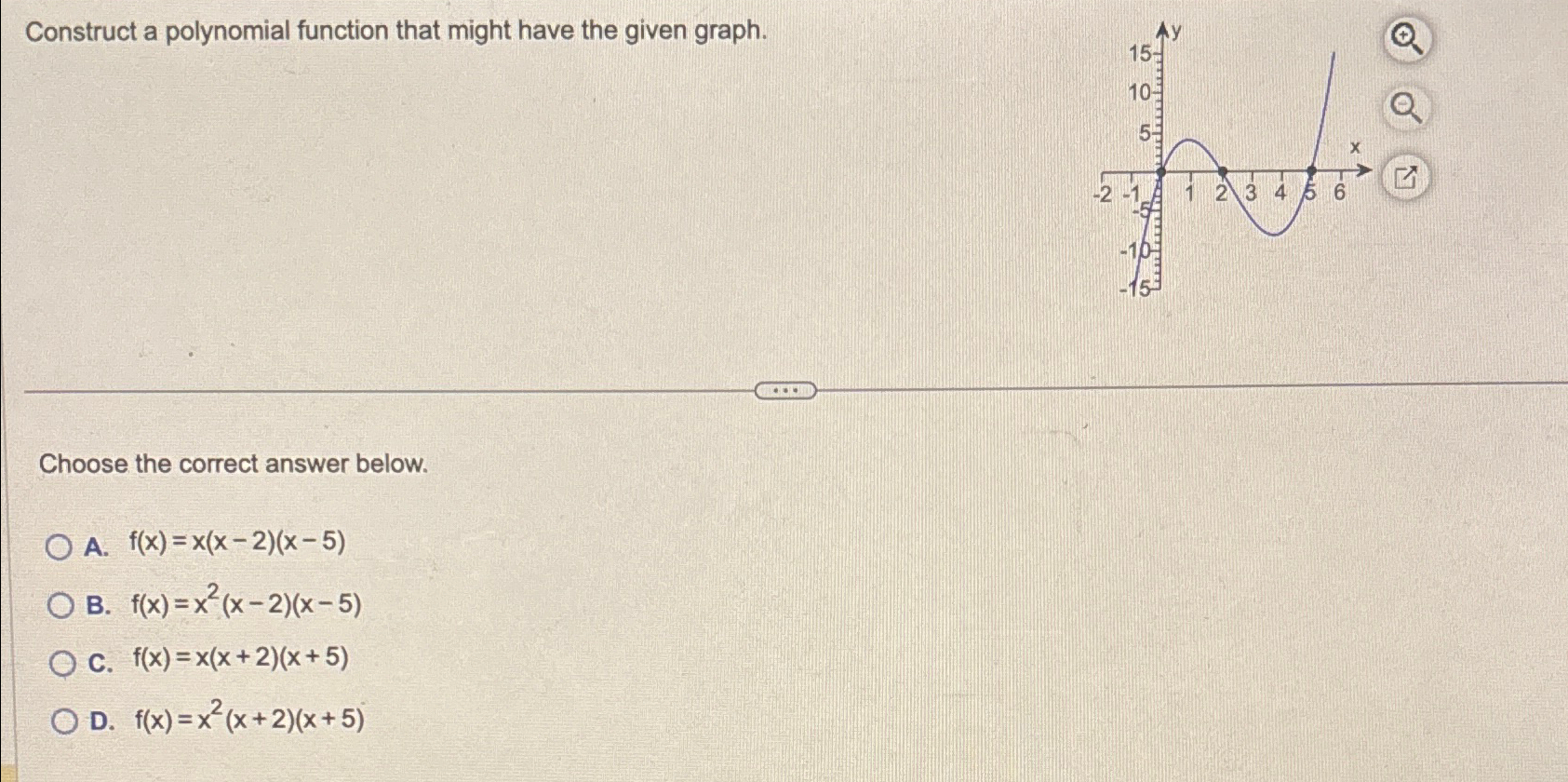 Solved Construct a polynomial function that might have the | Chegg.com