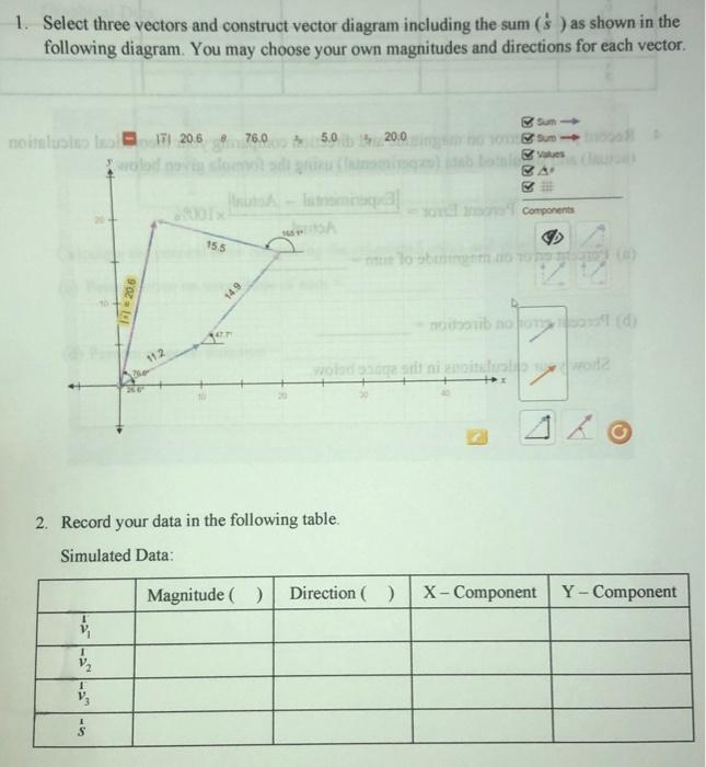 Solved 1. Select three vectors and construct vector diagram | Chegg.com