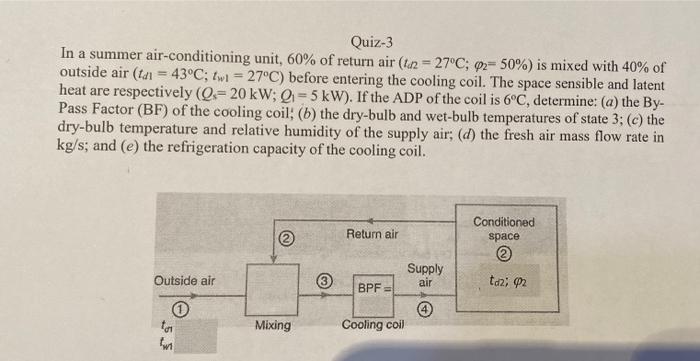 Solved Quiz-3 In a summer air-conditioning unit, 60% of | Chegg.com