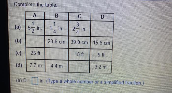 Complete the table. A B C с D 1 1 (a) 5ż in 13 in. 3 | Chegg.com