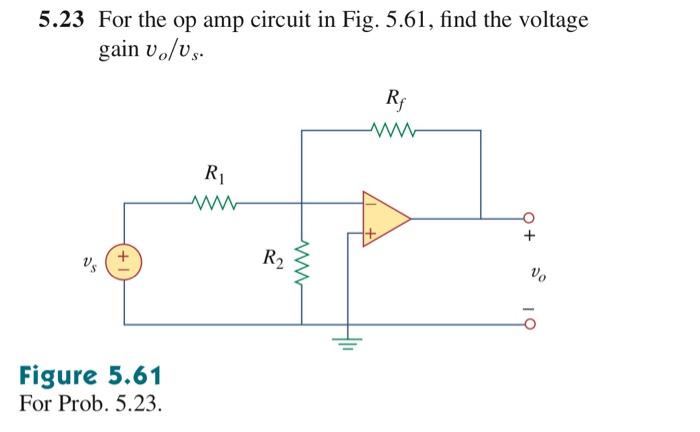 Solved 5.23 For the op amp circuit in Fig. 5.61, find the | Chegg.com