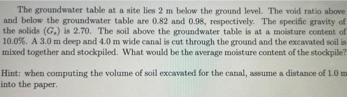 Solved The groundwater table at a site lies 2 m below the | Chegg.com