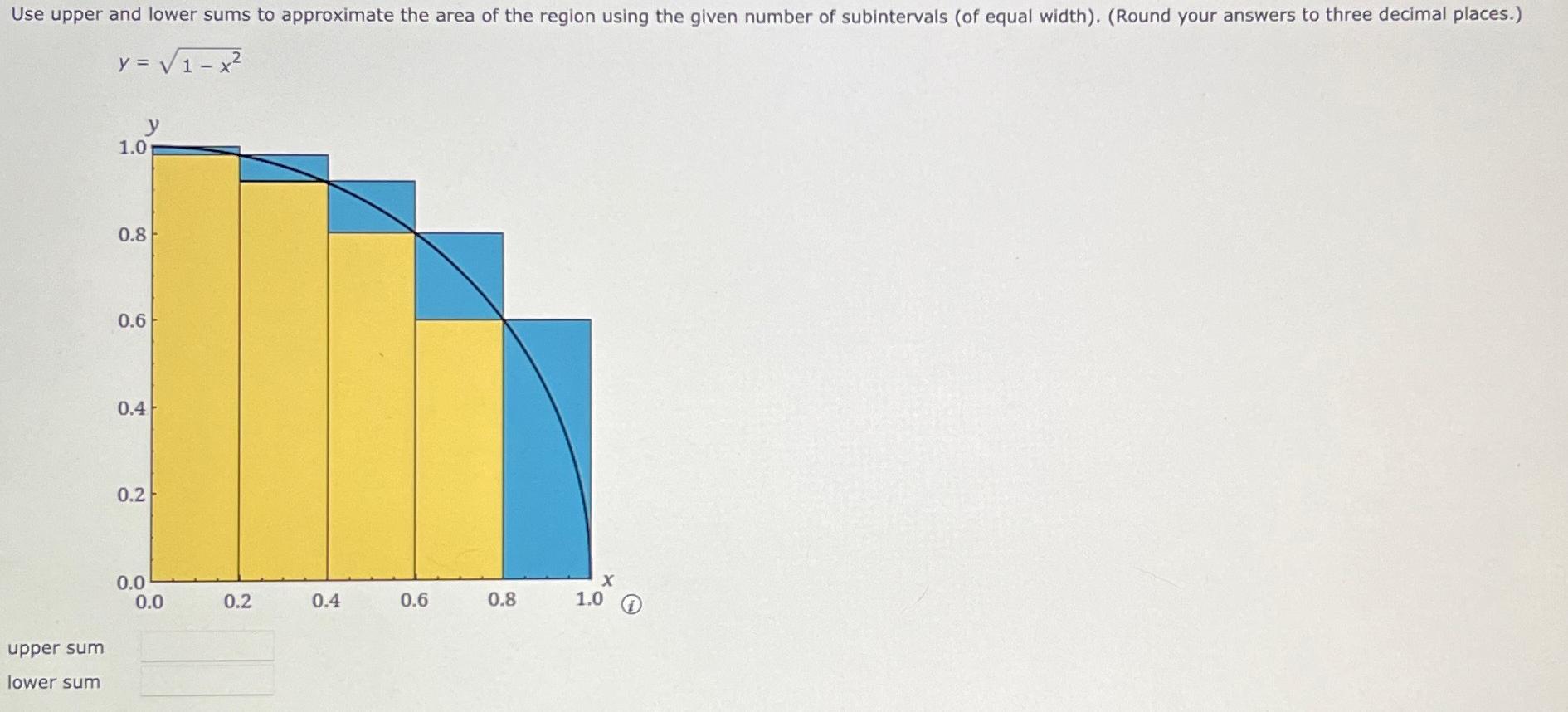 Solved Use upper and lower sums to approximate the area of | Chegg.com ...