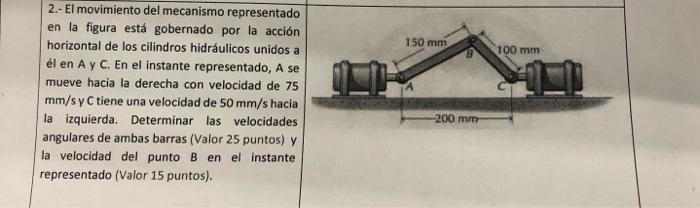 2.- El movimiento del mecanismo representado en la figura está gobernado por la acción horizontal de los cilindros hidráulico