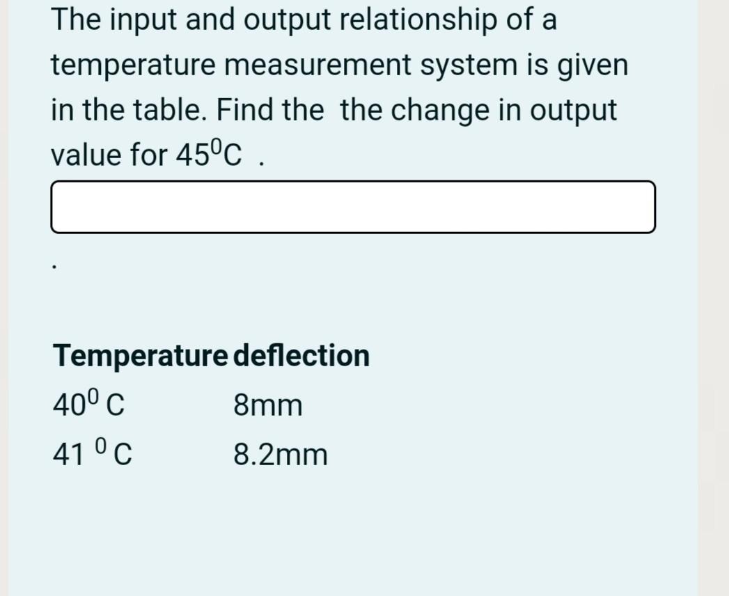 Solved The input and output relationship of a temperature | Chegg.com
