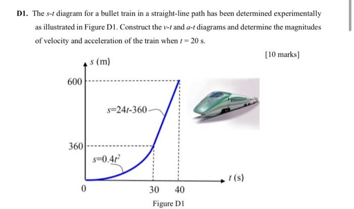Solved D1. The s-t diagram for a bullet train in a | Chegg.com