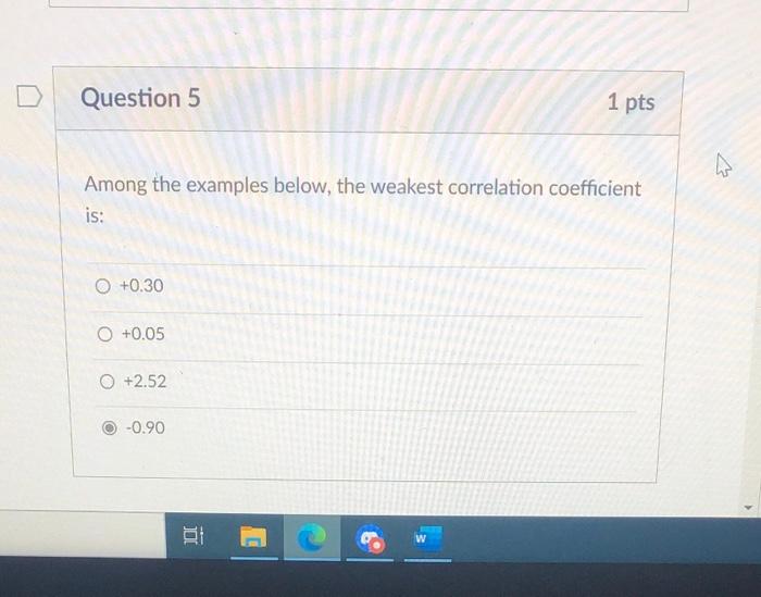 Solved Among the examples below, the weakest correlation