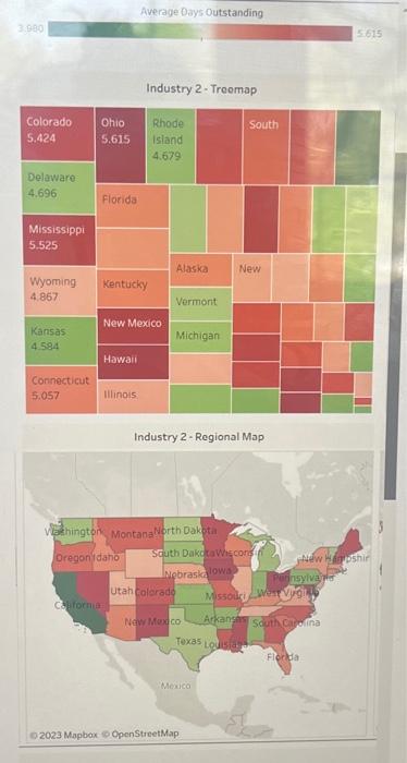 The Following Tableau Dashboard Shows Two Different | Chegg.com