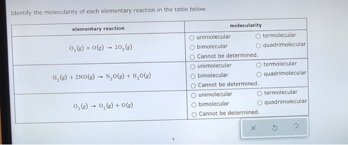 Solved Identify the molecularity of each elementary reaction | Chegg.com