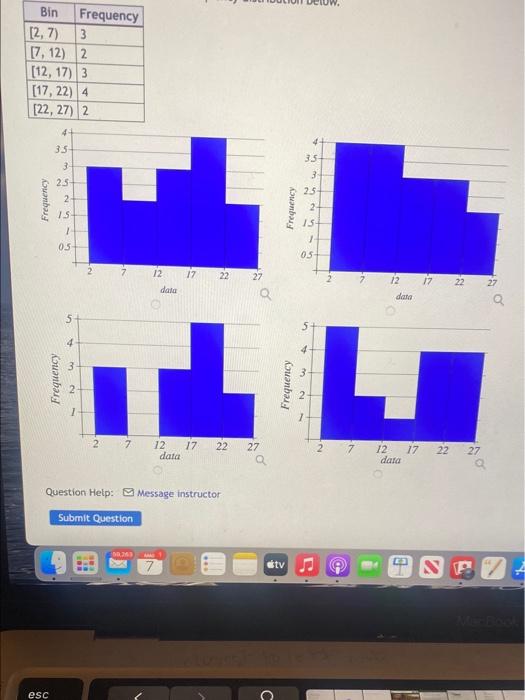 Solved Question Help: B Message Instructor | Chegg.com