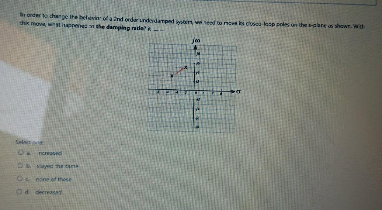 Solved Find the steady-state error of this system when a | Chegg.com