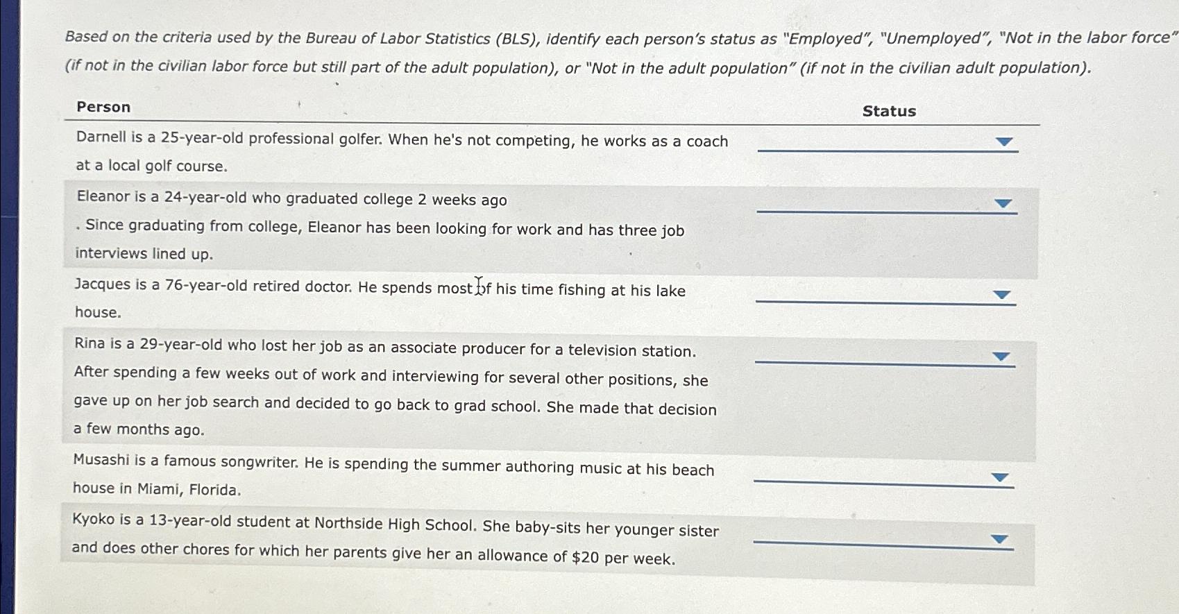 Solved Based On The Criteria Used By The Bureau Of Labor | Chegg.com