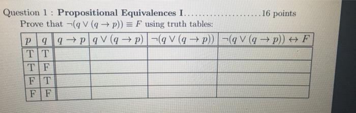 Solved Question 1 Propositional Equivalences I 16