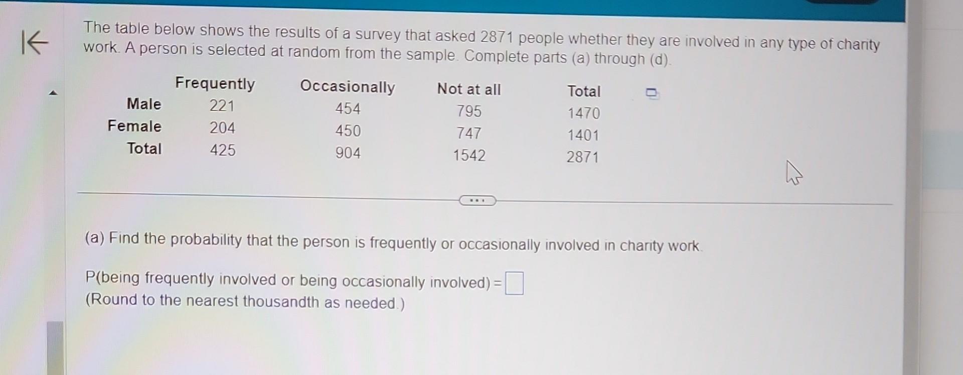 Solved The table below shows the results of a survey that | Chegg.com
