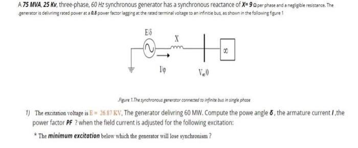 Solved A 75 MVA, 25KV, three-phase, 60 Hz synchronous | Chegg.com