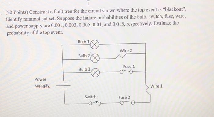 Solved - (20 Points) Construct a fault tree for the circuit | Chegg.com