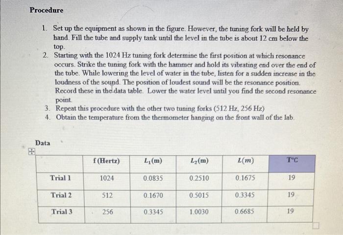 Solved 1. Set up the equipment as shown in the figure. | Chegg.com