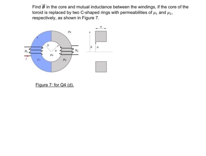 Solved Find B in the core and mutual inductance between the | Chegg.com